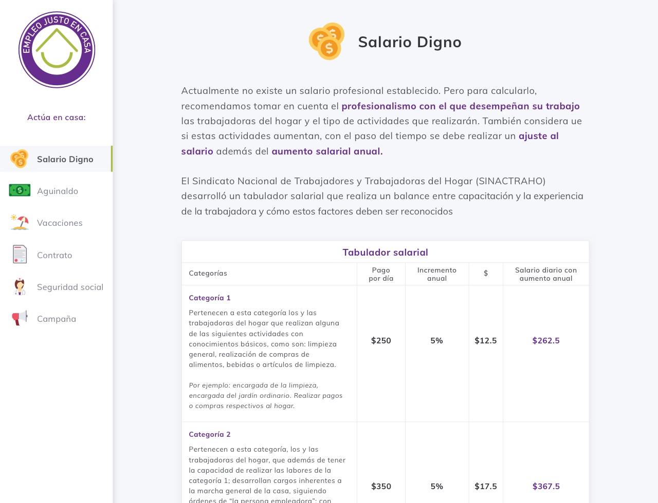 Empleo Justo en Casa